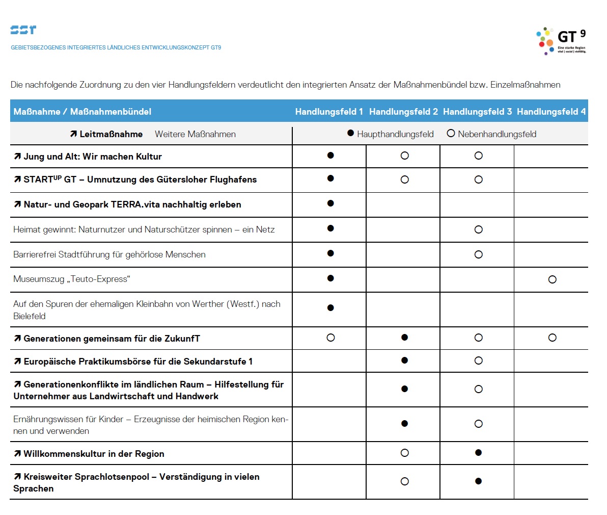 Stadtführung für Gehörlose.jpg